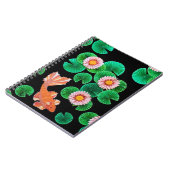 ザ紙コイ池 ノートブック (左側)