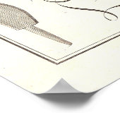 ザ・アート書・オブ・ザ・アート – L'Art d'Ecrire - Diderot 1765 ポスター (角)