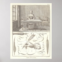 ザ・アート書・オブ・ザ・アート – L'Art d'Ecrire - Diderot 1765