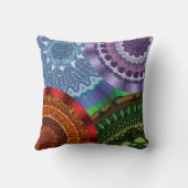 ザ・エレメンツ・マンダラ枕 クッション (裏面)