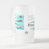 ザ・バッド・カンパニー – 鉄道伝説       フロストグラスビールジョッキ (正面左)