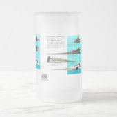 ザ・バッド・カンパニー – 鉄道伝説       フロストグラスビールジョッキ (中央)