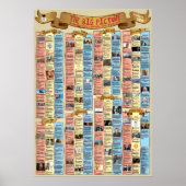 ザ・ビッグ写真- ポスター (正面)