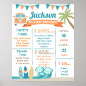 ザ・ビッグ・ワン・サーフのアップサーフ誕生日マイルストーンサイン ポスター (正面)