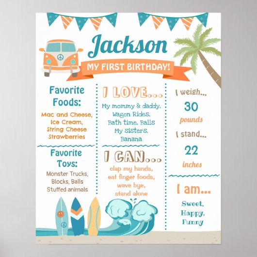 ザ・ビッグ・ワン・サーフのアップサーフ誕生日マイルストーンサイン ポスター (正面)