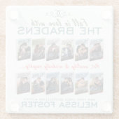 ザ・ブラデンスatウェストン&ブラデンスatトラスティ・コースター ガラスコースター (裏面)