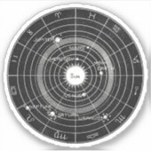 シアルウィスパー〔占星術の〕十二宮図ヴィンテージ シール (正面)