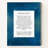 シアルラム〔占星術の〕十二宮図エテリアールファンタジーアリー ノートブック (裏面)