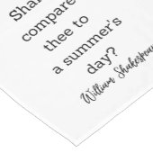 シェイクスピアの夏の引用ホームデコ ショートテーブルランナー (コーナー)