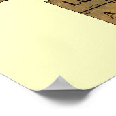 シェイクスピアキャラクター表 ポスター (角)