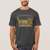 シェイクスピアキャラクター表 Tシャツ (正面)