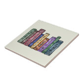 シェイクスピア書第1号 タイル (側面)