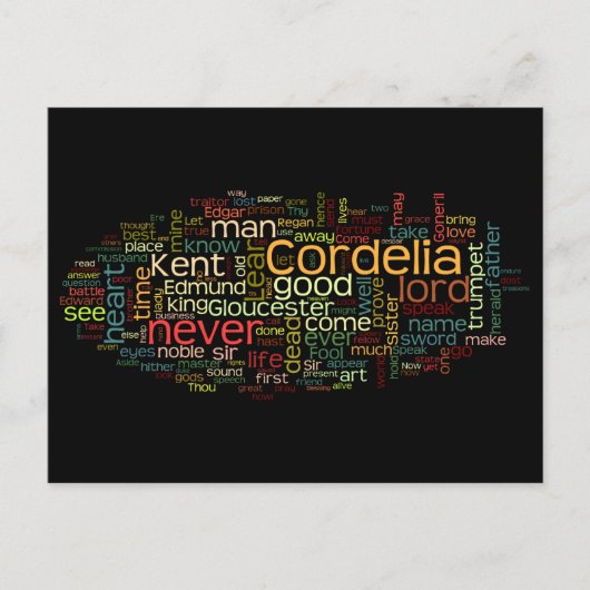 シェイクスピア・ファンの卒業のためのキング・リアの言葉 ポストカード (正面)