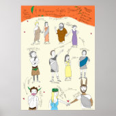 シェイクスピア：真夏の夜の夢のポスター ポスター (正面)