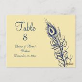 シェイク ユア テール フェザーズ テーブル ナンバー(黄色) ポストカード (裏面)