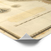 シェットランド諸島 ポスター (角)