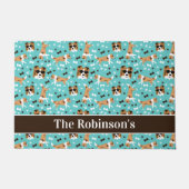 シェットランド・ シープドッグシェトランドシェプドッグコリーパーソナライズされた ドアマット (正面)