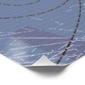シェトランド諸島の天気予報地図 ポスター (コーナー)