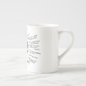 シェトランド·シープドッグ·マグ ボーンチャイナマグカップ (右)