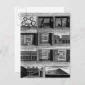 シェパード脱出型枠ニューゲート刑務所 ポストカード (正面/裏面)