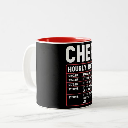 シェフおもしろい時給2トーンのコーヒーマグ ツートーンマグカップ (正面左)