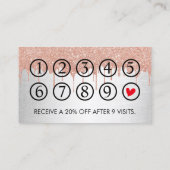 シェフの帽子のカップケーキのベーカリーのモダンはロイヤリティの穿孔器を滴らせます ロイヤリティカード (裏面)