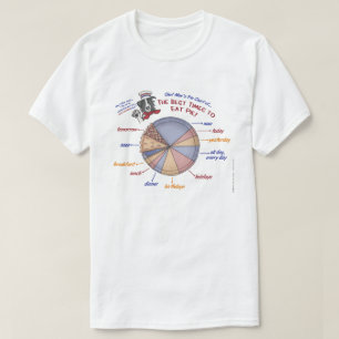シェフのMoeのパイ・チャートの基本的なTシャツ Tシャツ