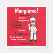 シェフイタリアン- Mangiamo スタンダードランチョンナプキン (正面)