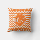 シェブロンのオレンジパーソナライズな最初のモノグラム クッション (裏面)