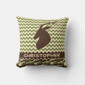 シェブロンのシカの木びき台のカムフラージュは個人化なります クッション (正面)