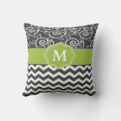 シェブロンの灰色の緑のモノグラム クッション (裏面)