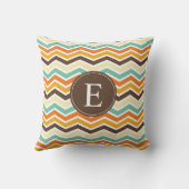 シェブロンモノグラムブラウンオレンジターコイズ クッション (裏面)