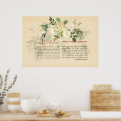 シェマイスラエル！ヘブライ語と英語ユダヤ語祈りの言葉 ポスター (キッチン)