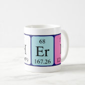 シェリの定期テーブル名mug コーヒーマグカップ (正面右)