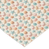 シェルの存在量 テーブルクロス (アングル)