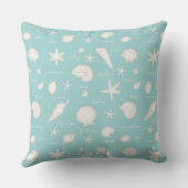 シェルスタフィッシュサンおもしろい文字ホワイトアイボリーID918 クッション (裏面)