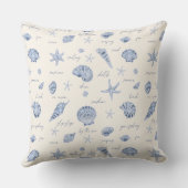 シェルスターフィッシュサンおもしろい文字ブルーID918 クッション (裏面)