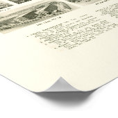 シェルトン， CTパノラママップ – 1919 ポスター (角)