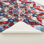 シェルパブランケットとノルウェー色デザイン シェルパブランケット (3/4)