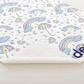 シェルパレインボーブランケット シェルパブランケット (3/4)