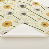 シェルパ毛布 シェルパブランケット (3/4)