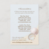 シェルビーチシーショア結婚ズネイナーリー エンクロージャーカード (裏面)