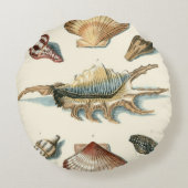 シェルファンシービーチ ラウンドクッション (裏面)