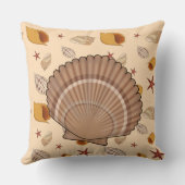 シェル航海の クッション (裏面)