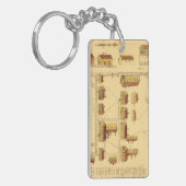 シェーカーの村の地図1849年 キーホルダー (正面左)