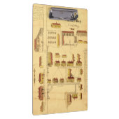 シェーカーの村の地図1849年 クリップボード (右)