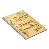 シェーカーの村の地図1849年 ノートブック (右側)