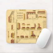 シェーカーの村の地図1849年 マウスパッド (マウス)