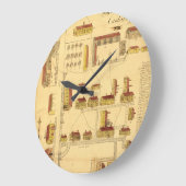 シェーカーの村の地図1849年 ラージ壁時計 (傾斜)
