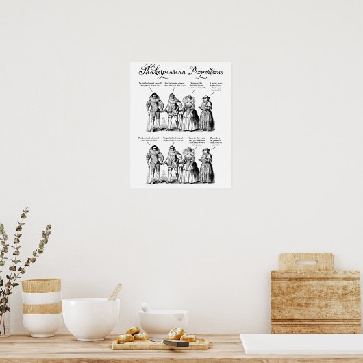 シェークスピアのプロポーション ポスター (キッチン)